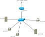hamnet:network-local.png